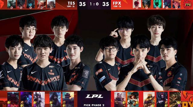 组合的表现 组合的表现