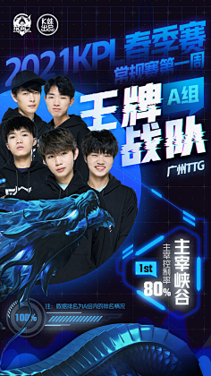 的竞赛适应 的竞赛适应